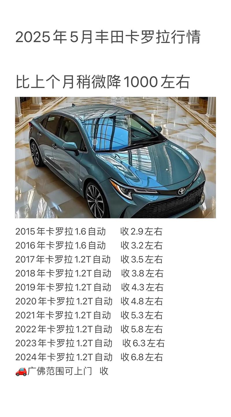 【2023款卡罗拉多少钱,2025款卡罗拉】