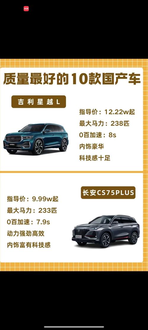 什么汽车质量最好 什么牌子的汽车质量还特别好？