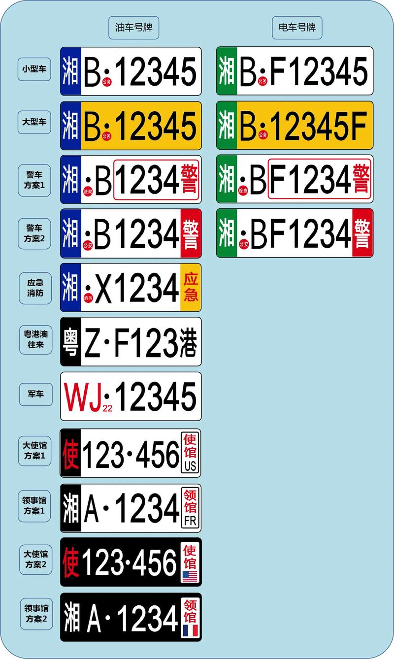 车牌号不喜欢怎么换掉,车号最好不带三字
